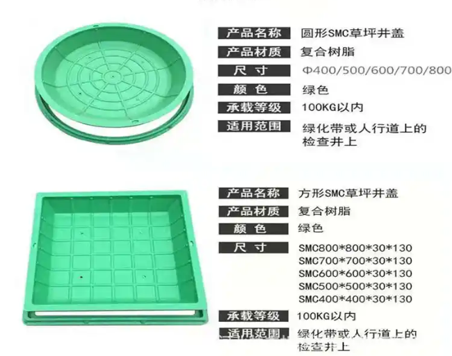 精河树脂复合种植井盖展示